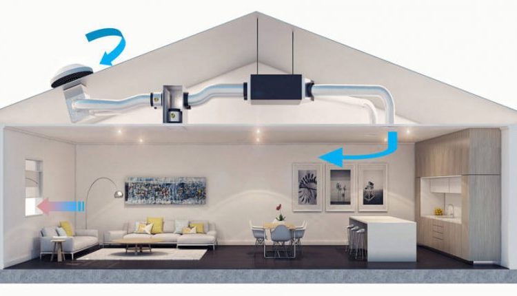 داکت اسپلیت