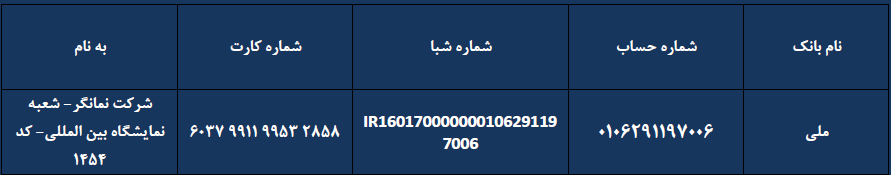 واریز بخش ارزی نمایشگاه 