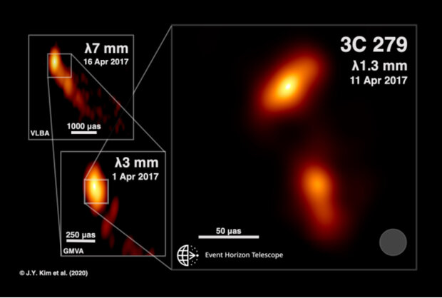 با تلسکوپ ایونت هورایزن؛ تصویر خروج جت پلاسما از سیاهچاله ثبت شد