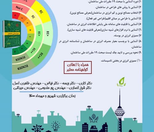 آشنایی با مبحث 19 مقررات ملی ساختمان با اعطای گواهینامه معتبر