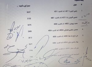 برگزیدگان رشته تاسیسات نظام مهندسی ساختمان