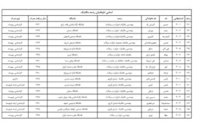 لیست تایید صلاحیت شدگان رشته تاسیسات نظام مهندسی ساختمان استان تهران اعلام شد