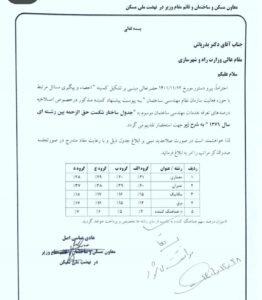 شکست ساختار شکست