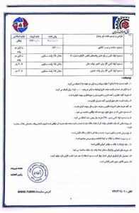 به گزارش تاسیسات نیوز، اتحادیه تاسیسات مکانیکی ساختمان استان تهران لیست قیمت لوله کشی گاز ۱۴۰۳ به شرح ذیل اعلام شد.