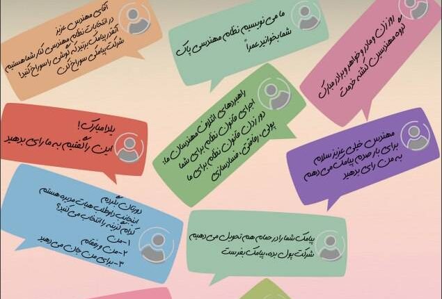 ماهنامه مهندسی تاسیسات شماره 37