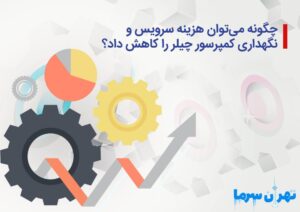 تعمیر چیلر در تهران