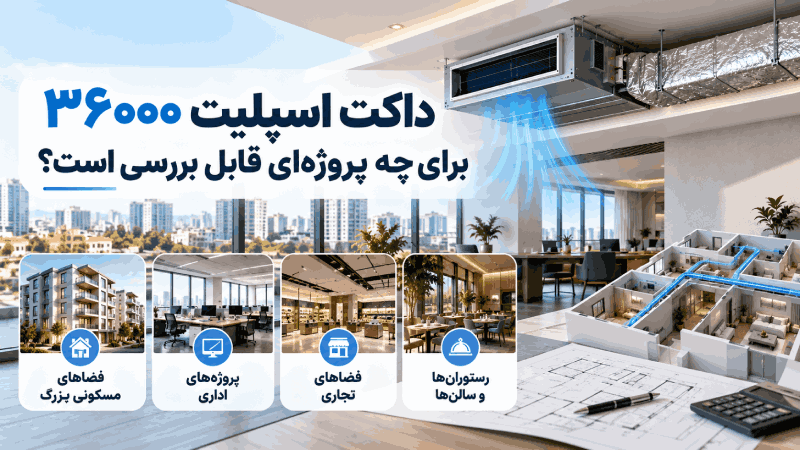 داکت اسپلیت ۳۶۰۰۰ برای چه پروژه‌ای قابل بررسی است؟